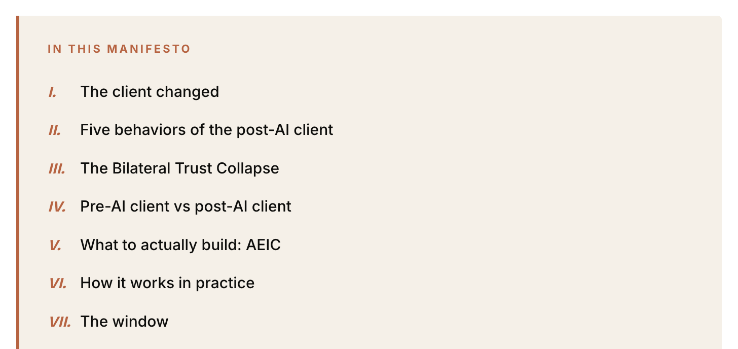 After They Say Yes - the manifesto on the post-AI client by Filip Sardi