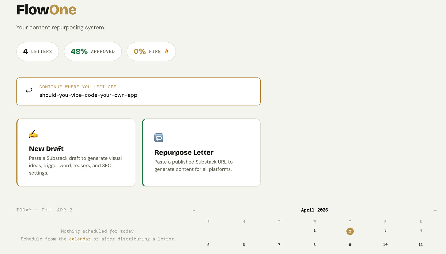 FlowOne — paste a Substack link, get 40 platform-ready content pieces in under a minute.
